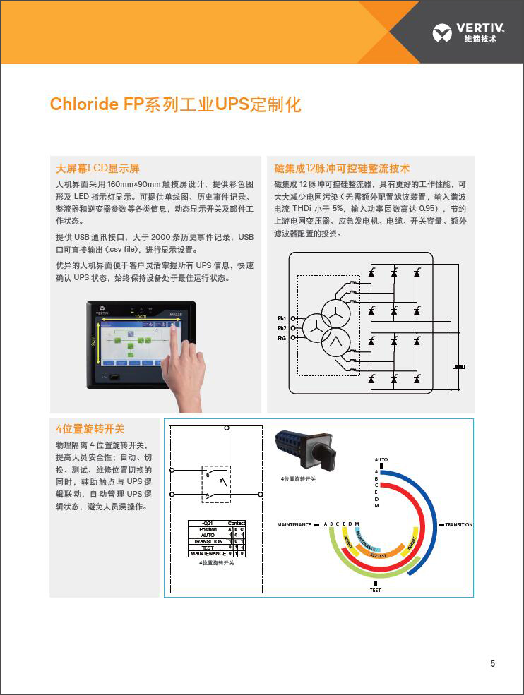 UPS電源 施耐德 ABB 美國瑞侃電伴熱 動力電纜